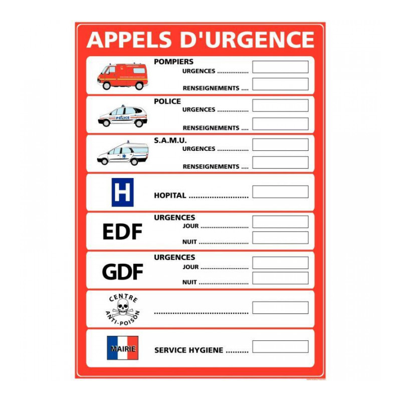 PANNEAU APPELS D'URGENCE