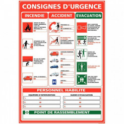 PANNEAU CONSIGNE D'URGENCE