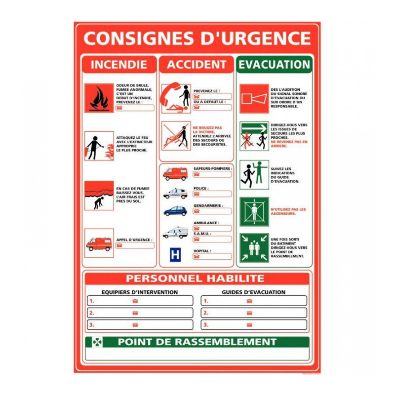 PANNEAU CONSIGNE D'URGENCE